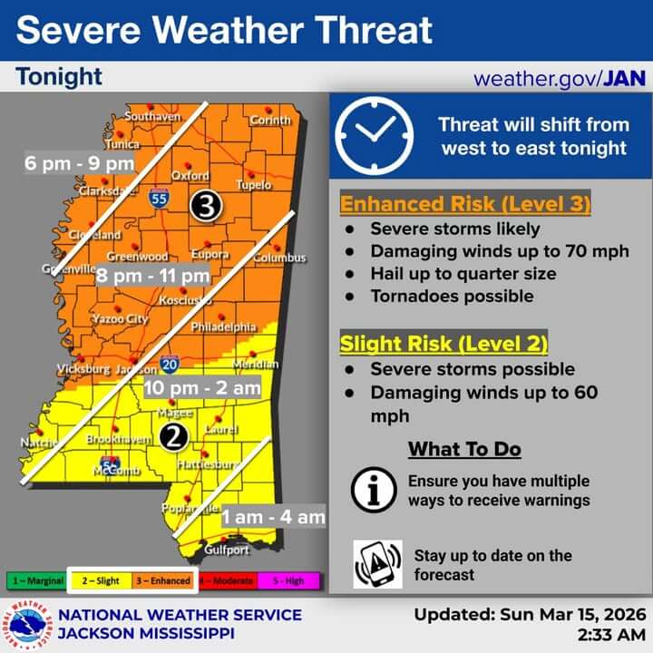 UPDATE: The Tupelo Public School District will be opening its shelters at Tupelo High School, Carver