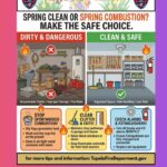 Spring brings opportunities to prioritize safety and enjoy the season As spring unfolds, seize the moment early to secure your safety and unlock a carefree season of beau