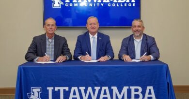 ICC realigns C.O.R.E. program, partners with Tupelo Police Department and Lee County Sheriff’s Office Tupelo Police Department is proud to be part of this partnership and looks forward to future opportu