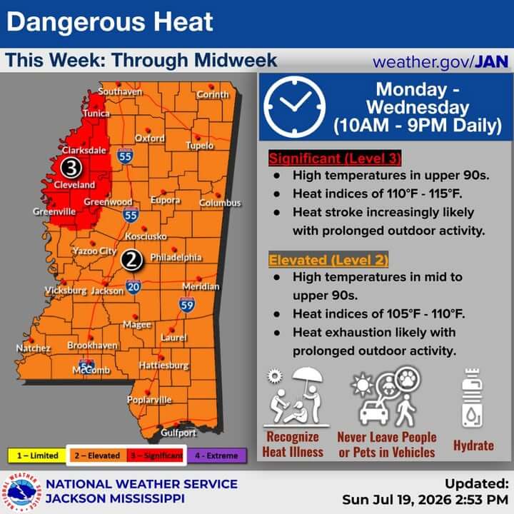 Dangerous heat is expected across Mississippi today (7/20/2026) through Wednesday (7/22/26)